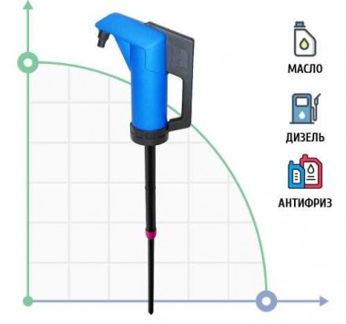 Bomba rotativa JESSBERGER JP-04 OIL con accionamiento manual para aceite — BTS Engineering