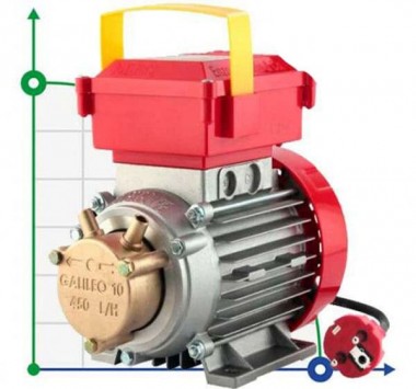 BE-M 10 liquid ring pump — BTS Engineering