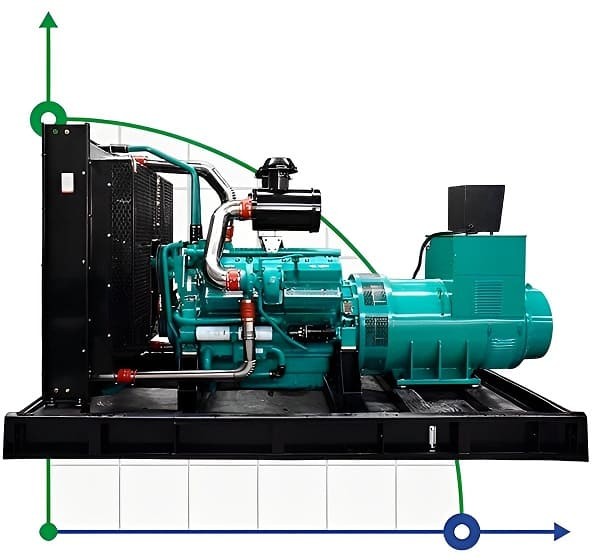 Industrial diesel generator XHYS-600GF with ATS, engine Kaipu 700kVA, 600kW, 380V/50HZ open type фото 1 — BTS Engineering