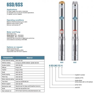 Скважинный насос 6SS15/10, Outlet: 3 дюйма, 7,5kW, 380V — BTS Engineering