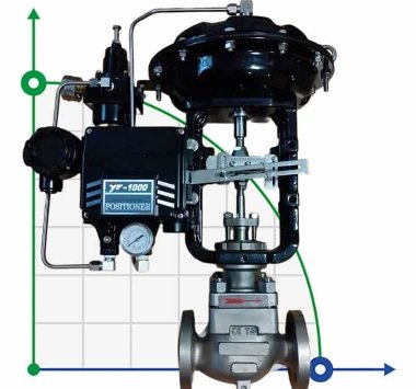 DN80 Клапан регулювальний з пневмоприводом для пари, конденсату 10Р11Y-DNx8016Z-L112C-C (корпус чавунний, сідло SS304) з позиціонером YT-1000, 4-20мА, Ex — BTS Engineering
