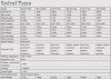 Wind generator of spiral type RX-SV15K 15 kW vertical фото 2 — BTS Engineering