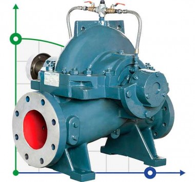 BSC 80-370A/B, (3000) - насос двустороннего входа — BTS Engineering