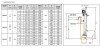Veneroni LVE 15, 18,5 kW, 2m, 306 m3/h elektryczna pompa pionowa фото 3 — BTS Engineering