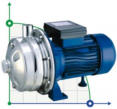2CD-28STB, AISI 304 centrifugal pump — BTS Engineering