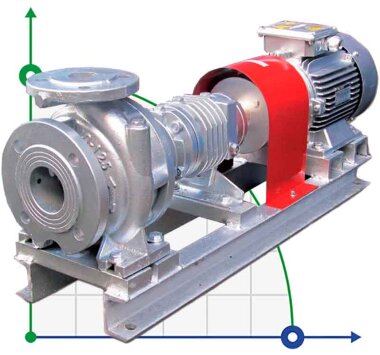 Насос для гарячого масла EMSE EKY 32-200, 7,5 кВт, 380V, 2900 з двигуном, муфтою на рамі — BTS Engineering
