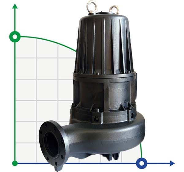 Bomba sumergible Dreno AT 150/4/340 C.300 con impulsor monocanal фото 1 — BTS Engineering