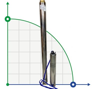 Tiefbrunnenpumpe 4SD8/27, 4kW, 380V (Ersatz für ECV 6-6.5-120) — BTS Engineering