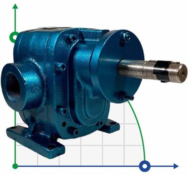 Шестеренчатый насос для масла EMSE EDP 1010, 1 1/2 дюйма 10 м3/ч, без двигателя — BTS Engineering