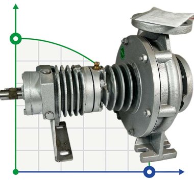 Hot oil pump BTKF-K 32-200 (3000) — BTS Engineering
