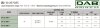 DAB CP2 32-3600/P/BQQE/3 IE3 насос циркуляционный, 60209873 фото 6 &mdash; BTS Engineering