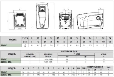 Automatische Pumpstation DAB 2 ESYBOX + ESYTWIN zur Druckerhöhung, 60218693 &mdash; BTS Engineering