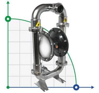 Мембранный пневматический насос DP 30 SC/T — BTS Engineering