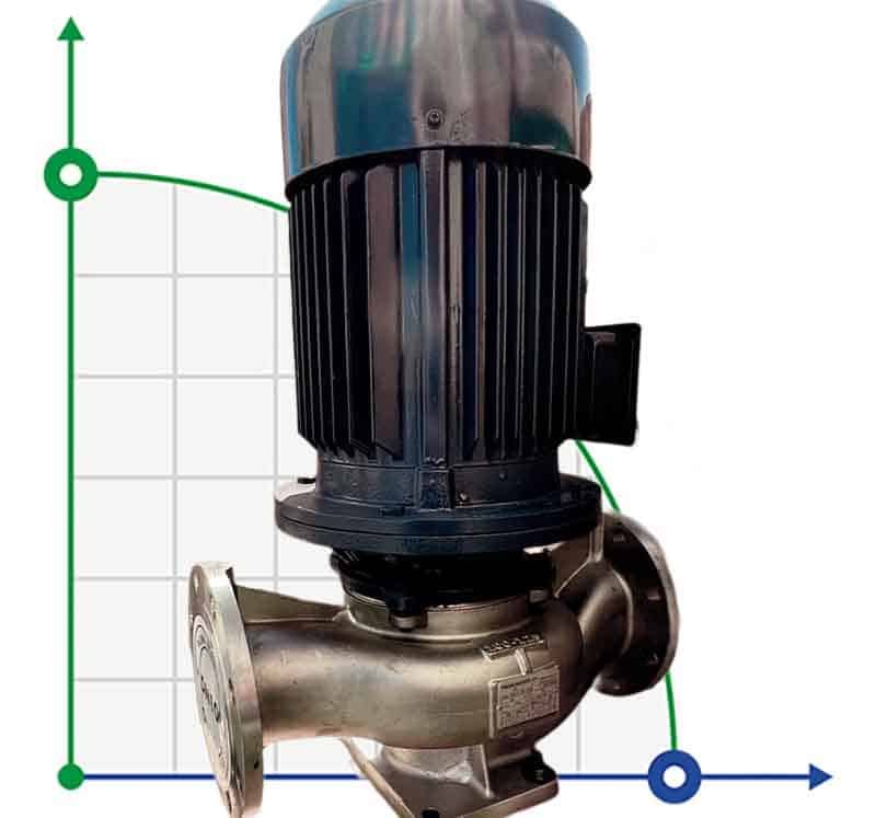 IHG BGLH 150-350 (160/150), 110kW, 2880 - bomba vertical de acero inoxidable фото 1 — BTS Engineering