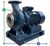 BGWH 80-125(I) (100/20), 11kW, 2880 Stainless Steel Horizontal Pump фото 1 — BTS Engineering