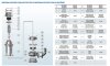 Погружной насос для загрязненной воды, сточных вод 65WQA25-17-2,2/2 фото 4 — BTS Engineering