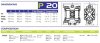 Пневматичний мембранний насос PHOENIX P20 AISI316 HYTREL+PTFE, 20 л/хв фото 2 — BTS Engineering