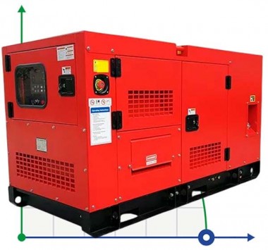Generador diesel industrial XHYS-350GF con ATS, motor Kaipu 400kVA, 350kW, 380V/50HZ tipo cerrado — BTS Engineering