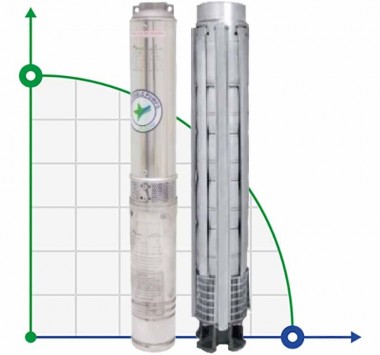 Скважинный насос SVP 4008/32, 5,5kW, 380V — BTS Engineering