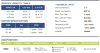 Насос с магнитной муфтой для химически агрессивных жидкостей FLUIMAC COMPASS CM 6 PVDF, 0,25 кВт, 380В фото 5 — BTS Engineering