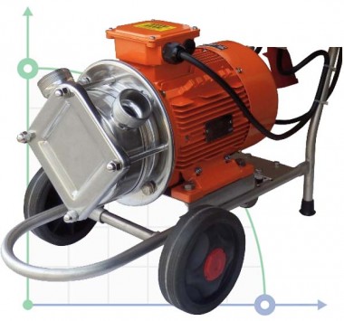 Pumpe AlphaDynamic AD80/03/TR/DRP 4,5 kW Impeller  mit mechanischem Variator, fahrbar, mit Trockenlaufschutz — BTS Engineering