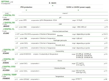 Контроллер EMEC J DIGITAL с одним показателем, устанавливаемый в стойку (96x48) &mdash; BTS Engineering