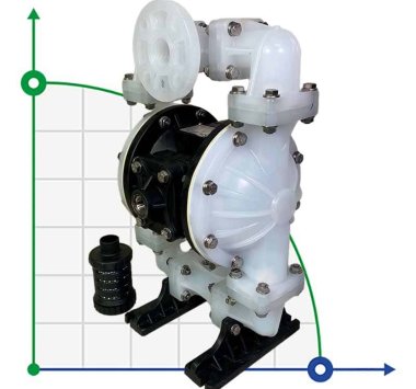 Насос для пищевых продуктов DP 10 PP-T — BTS Engineering
