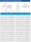 TKHWB 50/235-1.1/4 (5,6/16), 1,1 kW, AISI 304, 1450, Ex насос нержавеющий горизонтальный фото 2 — BTS Engineering