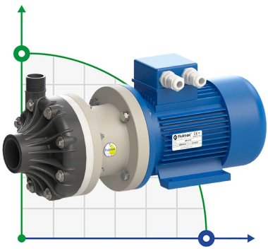 Pompe centrifuge chimique FLUIMAC DRAGON 6 PVDF, 0,37 kW, 220 V — BTS Engineering