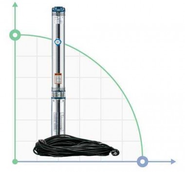 Odśrodkową 0.37kVt H 49 (38) m-Q (35), 55 litrów / min Ø102mm kabel średniego 35m DONGYIN (778441) — BTS Engineering
