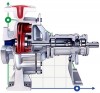 Thermoölpumpe ALLWEILER NTT 50-250 / 01/224 U5A-W4 фото 4 — BTS Engineering
