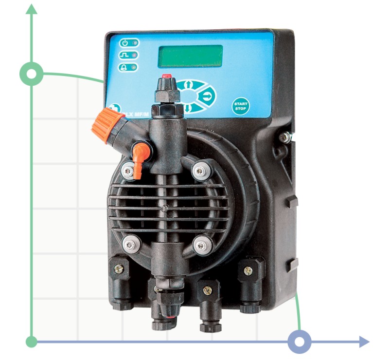 Pompe doseuse PDE DLX-MF/M 15-4 230V/240V фото 1 — BTS Engineering