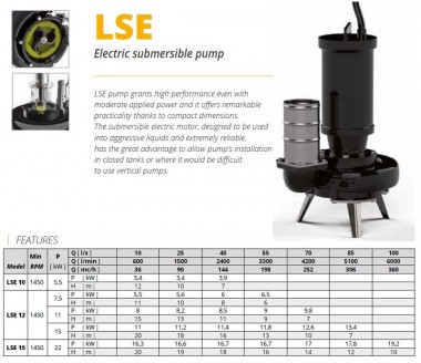 Veneroni LSE 12, 11 kW, 252 m3/h электрический погружной насос — BTS Engineering