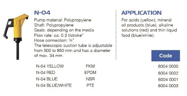 Ręczna pompa beczkowa do mediów alkalicznych FLUIMAC NEPTUNE N-04, PP — BTS Engineering