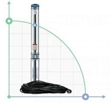 Odśrodkową 0.55kVt H 63 (49) m-Q (35), 55 litrów / min Ø102mm kabel średniego 40m DONGYIN (778442) — BTS Engineering