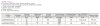PDE Enzymdosierpumpe HC999-4A 25-2,5/42-1 230V PVC-GL-DT фото 2 — BTS Engineering
