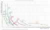 PDE Enzymdosierpumpe HC999-4A 25-2,5/42-1 230V PVC-GL-DT фото 7 — BTS Engineering