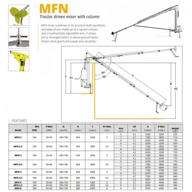 Veneroni MFN 5/540, 8m Traktor Mischer mit Säule — BTS Engineering