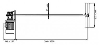 Mieszarce wolno AGR-V 1,1 kW — BTS Engineering