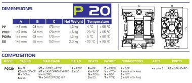 Pompa membranowa do PHOENIX P20 PP SANTOPRENE+PTFE z klejem, 20 l/min — BTS Engineering