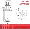 ADV 120/ΡΡ/2000/2HP/2800/BSP - вертикальний відцентровий насос фото 3 — BTS Engineering