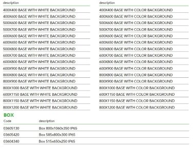 Индивидуальные предварительно собранные системы EMEC All-in-one solutions &mdash; BTS Engineering