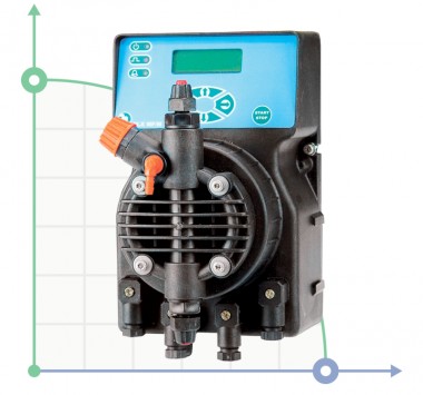 Pompe doseuse PDE DLX-MF/M 20-3 230V/240V — BTS Engineering