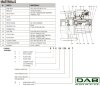 DAB BPH 150/360.80T циркуляционный насос, 505968122 фото 2 &mdash; BTS Engineering