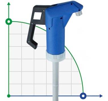 Ręczna pompa beczkowa do żywności FLUIMAC NEPTUNE N-04, PP, PTE — BTS Engineering