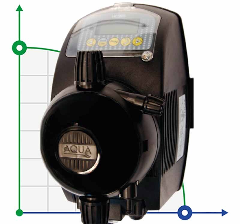 Pompe doseuse pour maintien du pH PDE HC999-PH/RX-4B 25-2,5/42-01 230V PVC-GL-DT фото 1 — BTS Engineering
