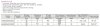 Pompe doseuse pour maintien du pH PDE HC999-PH/RX-4B 25-2,5/42-01 230V PVC-GL-DT фото 2 — BTS Engineering