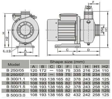 DWO B250/05, 220V/50Hz, INOX centrifugal pump — BTS Engineering