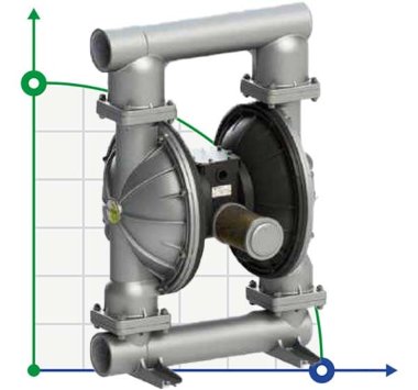 PHOENIX P1000 ALU SANTOPRENE+PTFE/PTFE ATEX пневматический мембранный насос — BTS Engineering