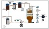 Two-stage vacuum transformer oil cleaning station XLDZJ-150S фото 2 — BTS Engineering